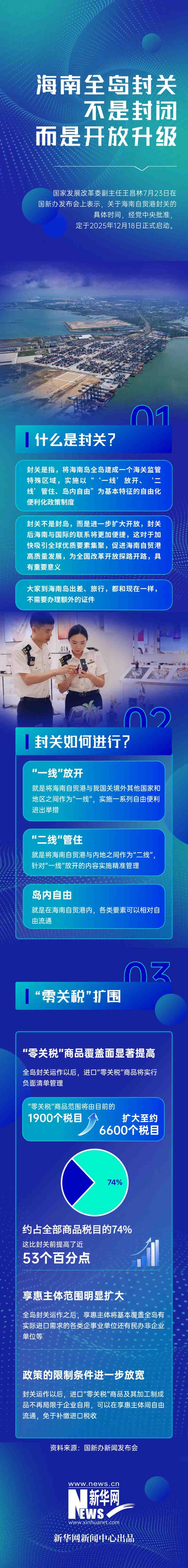 海关总署：要进一步强化进出口食品安全全链条监管