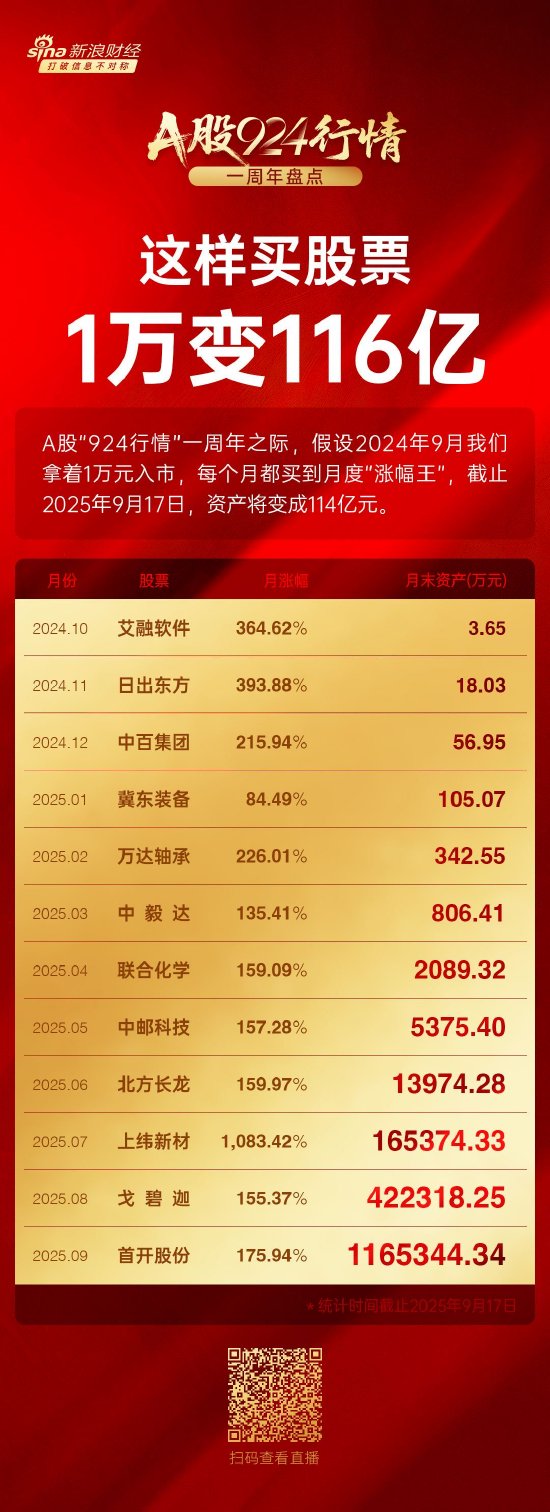 2月12日北向资金ETF成交额34.23亿元