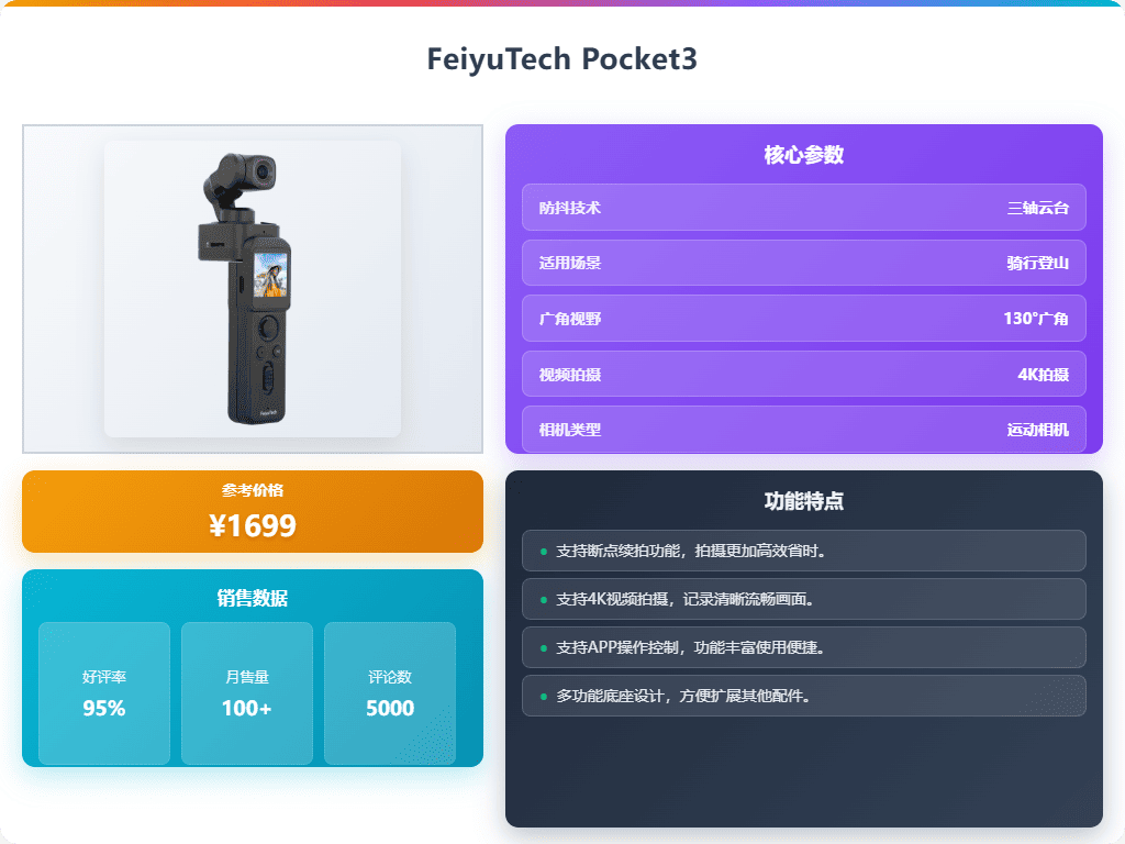 领跑2026开年影像市场：DJI大疆稳居中国运动相机零售销量榜首