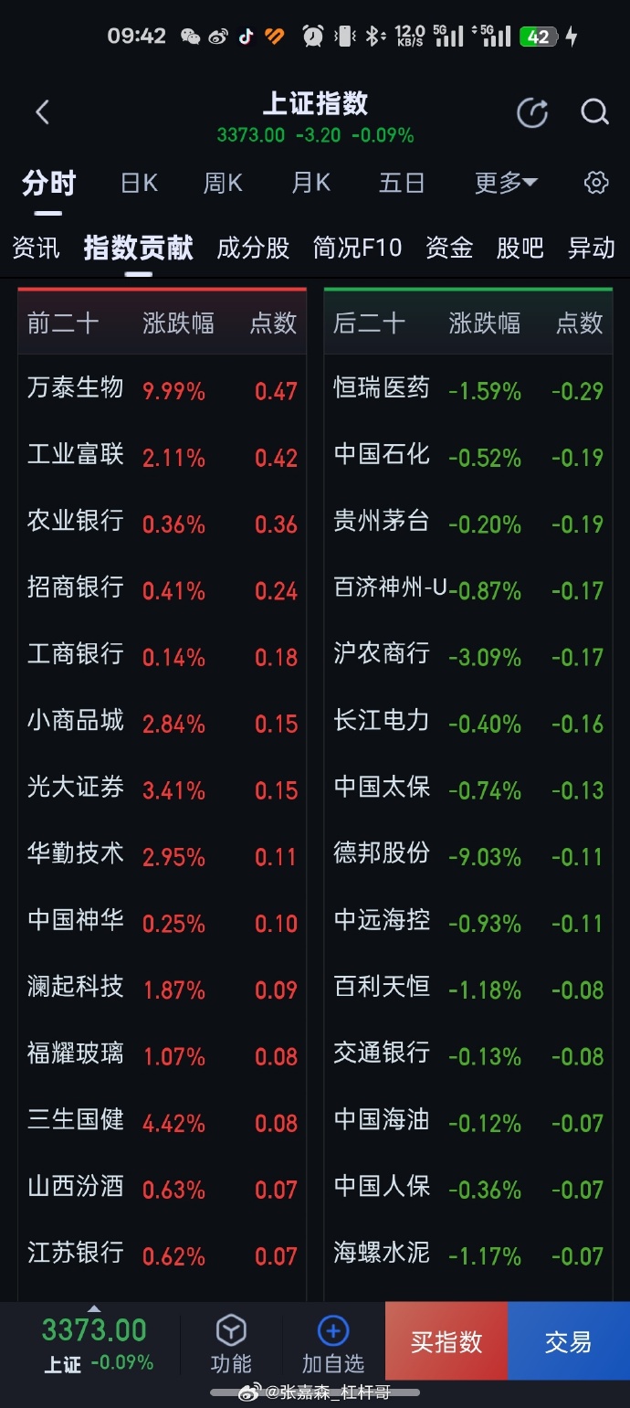 这家上市券商“官宣”定增:国资股东拟认购逾40%!
