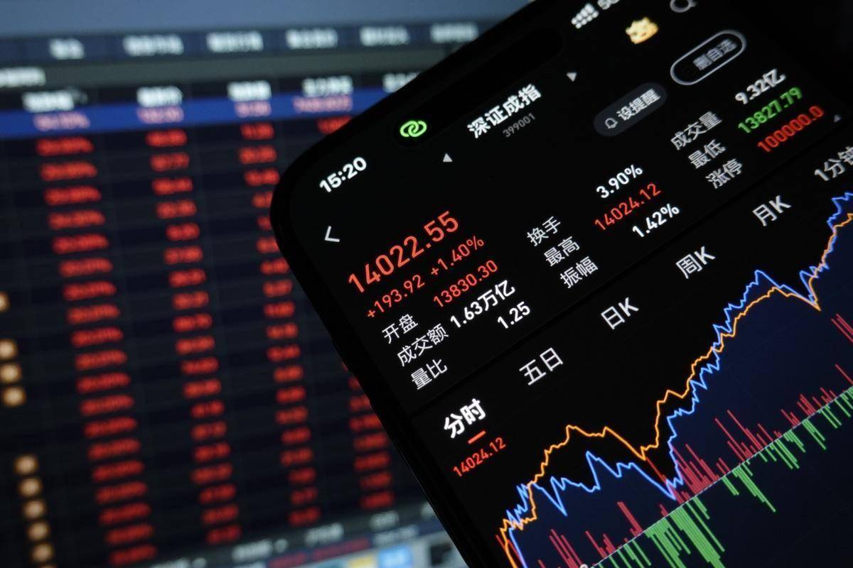 多个重要指数涨幅超50%！农历蛇年A股完美收官，马年如何走？