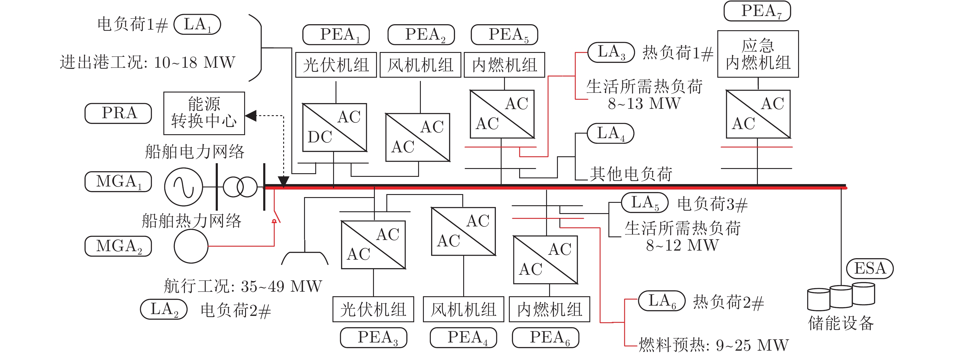 格力电器获得发明专利授权：“一种分布式供电电路、智能门锁及控制方法”