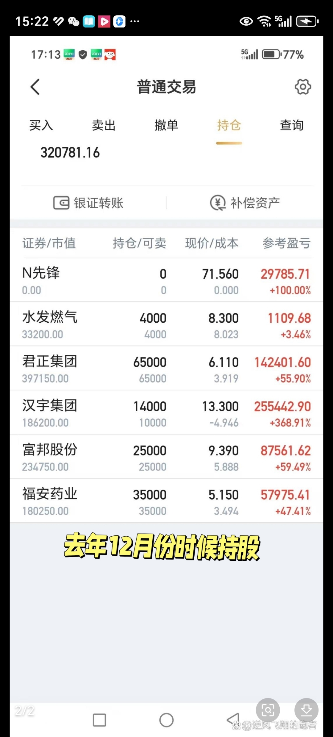【ETF观察】2月13日股票指数ETF净流出153.42亿元