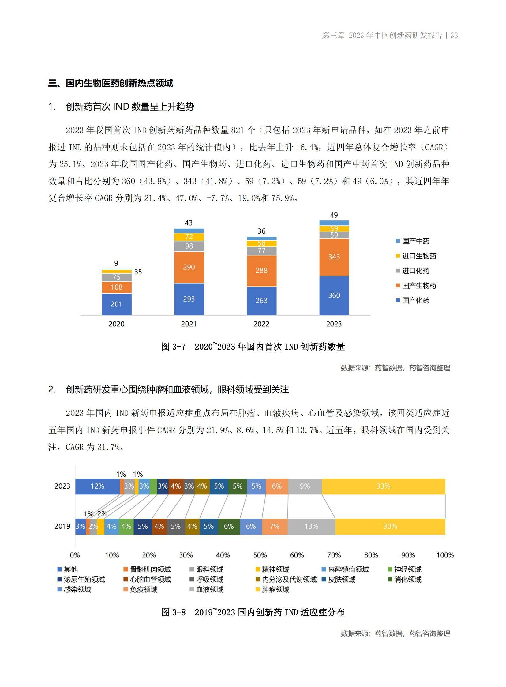 石四药集团：预计2025年净利润同比下降45%至60%