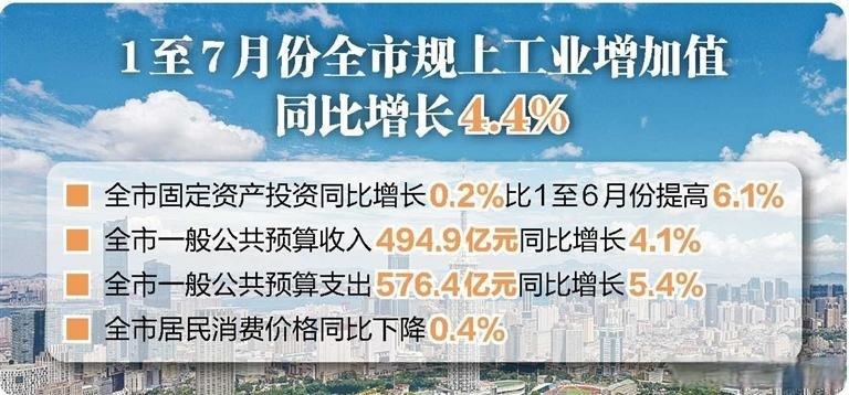 春节假期前六日成都商圈营业额同比增长4.1%