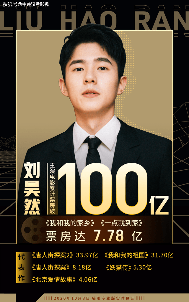 2026年大年初一单日场次超56.9万 刷新影史纪录
