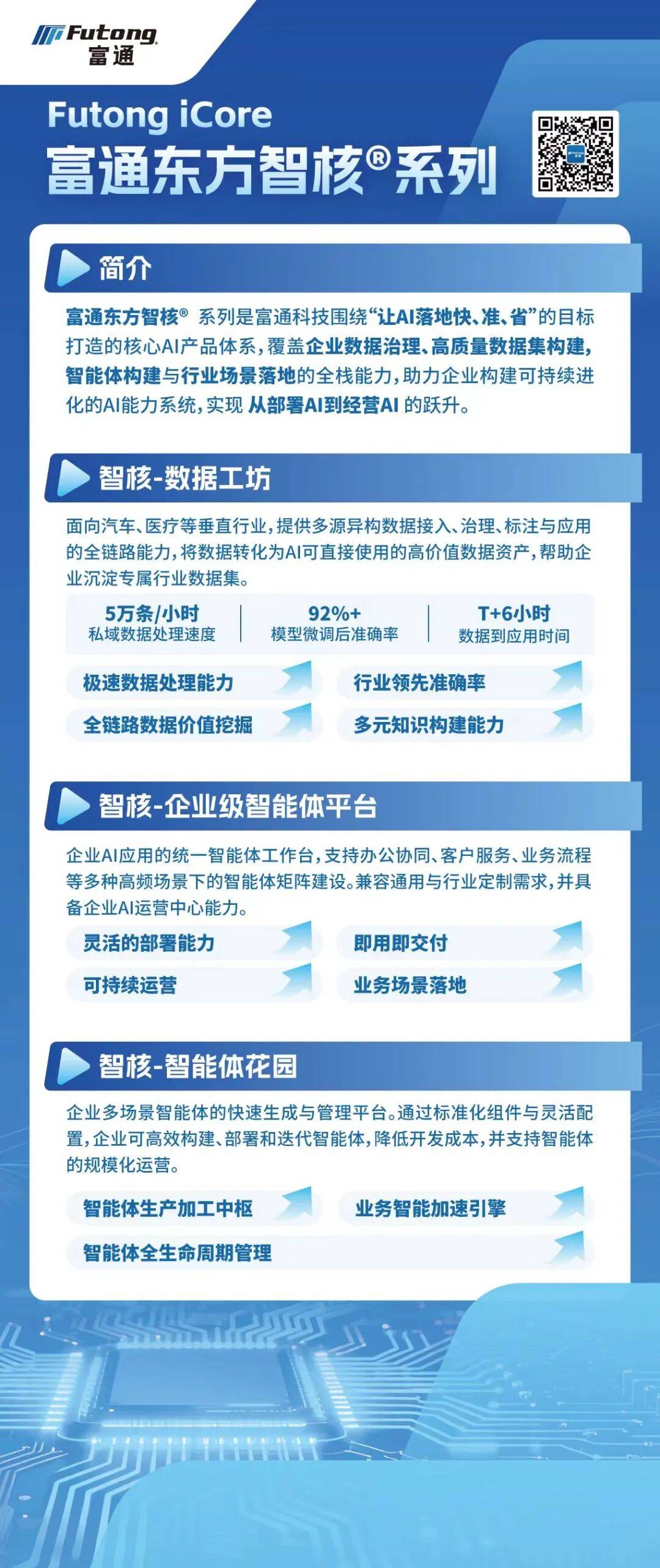 向智向新：“AI+”如何探索服务新模式？