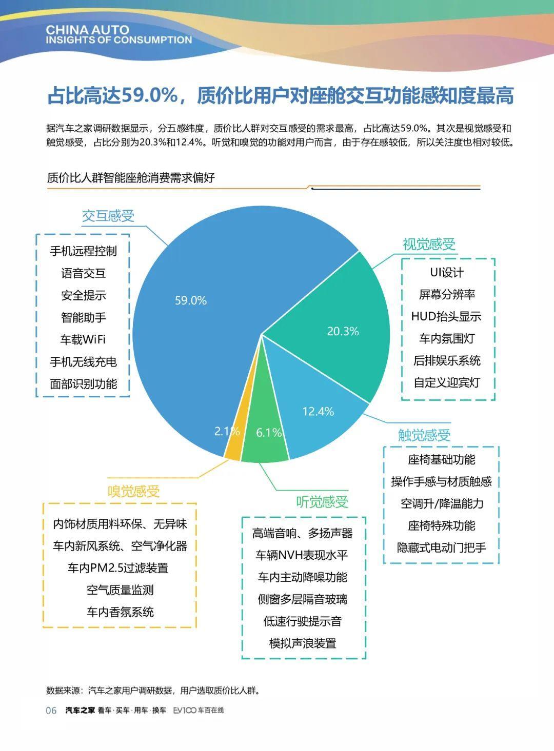产品创新锚定消费需求升级 深市消费公司发力春节消费市场