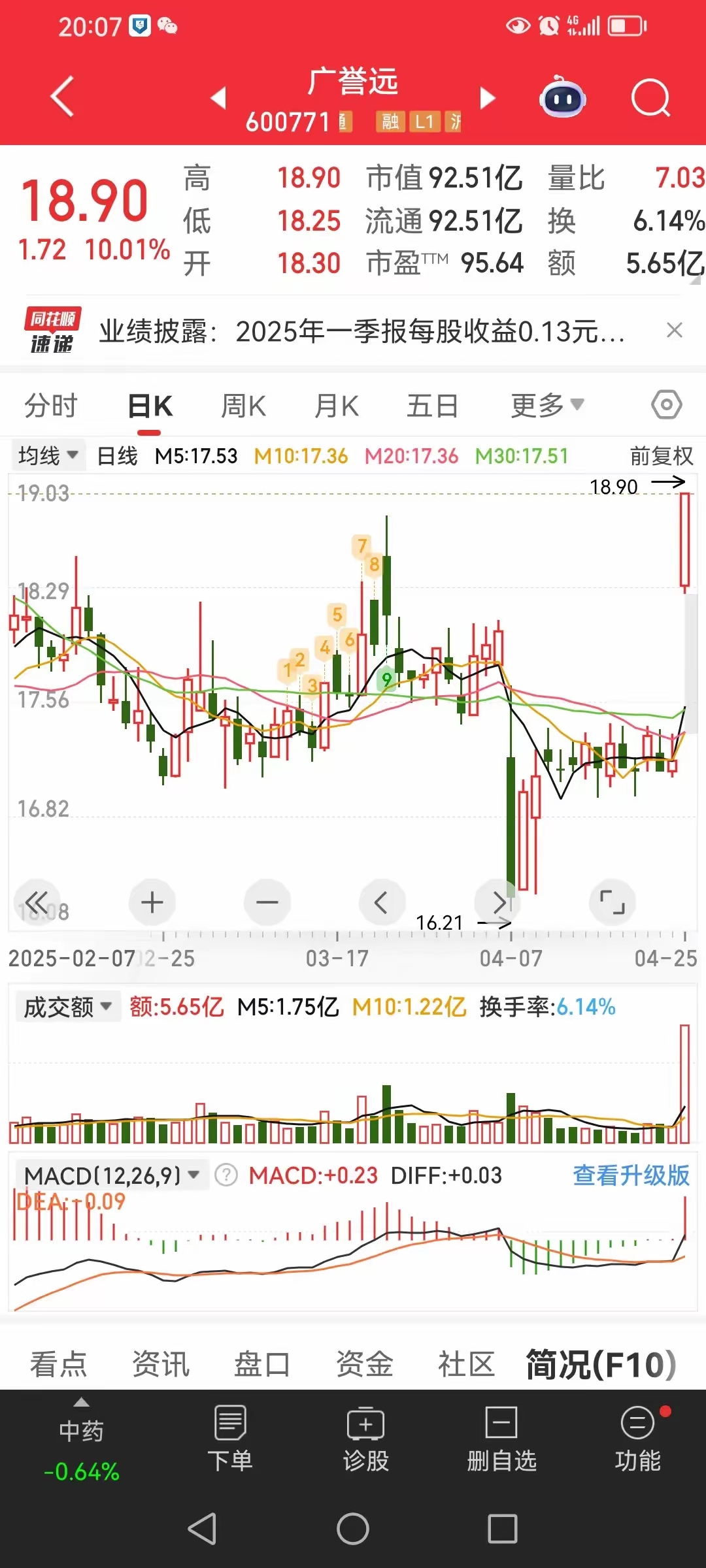 五粮液:公司近五年累计分红已超768亿元