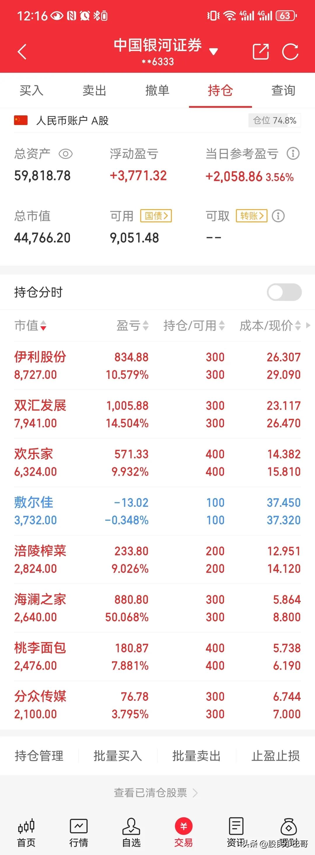 国债期货收盘,30年期主力合约涨0.35%