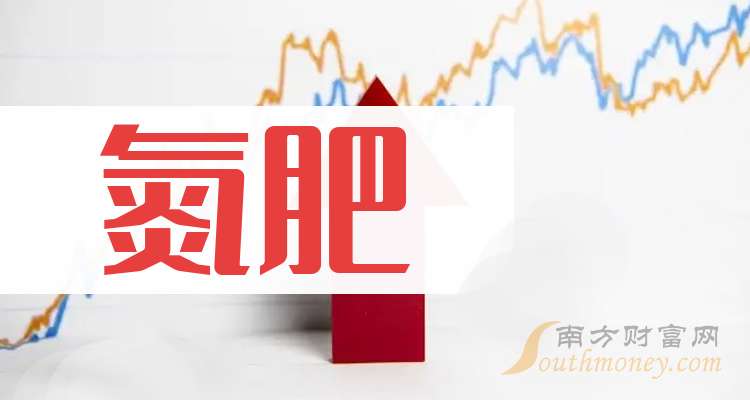 化肥概念股活跃,六国化工、兴发集团涨停,川金诺等大涨