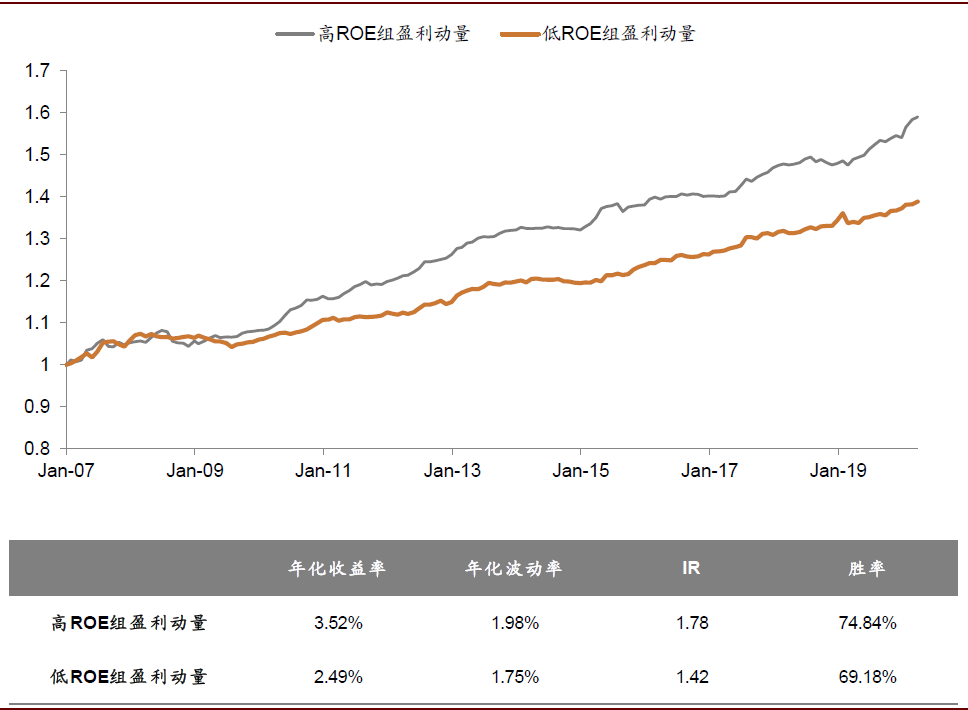 中金：2026年轻工零售美妆行业把握情绪消费主线 布局底部反转及新技术催化