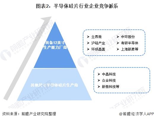 晶合集成获得发明专利授权：“半导体结构制备方法及半导体结构”