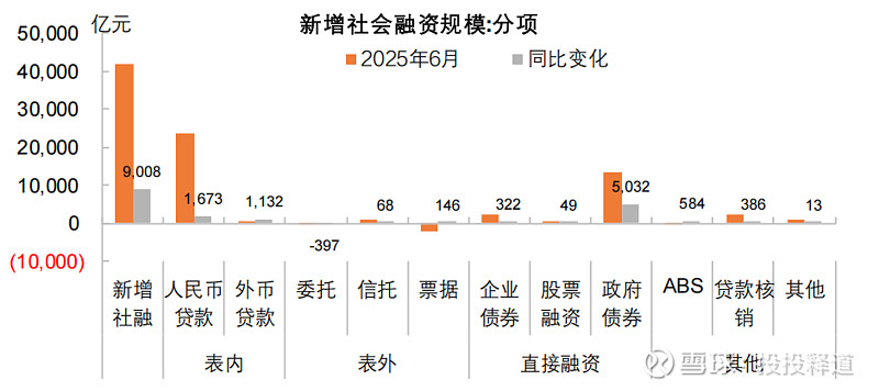 抖音生活服务春节数据：多类消费迎来显著增长 团圆饭套餐订单量增长216%