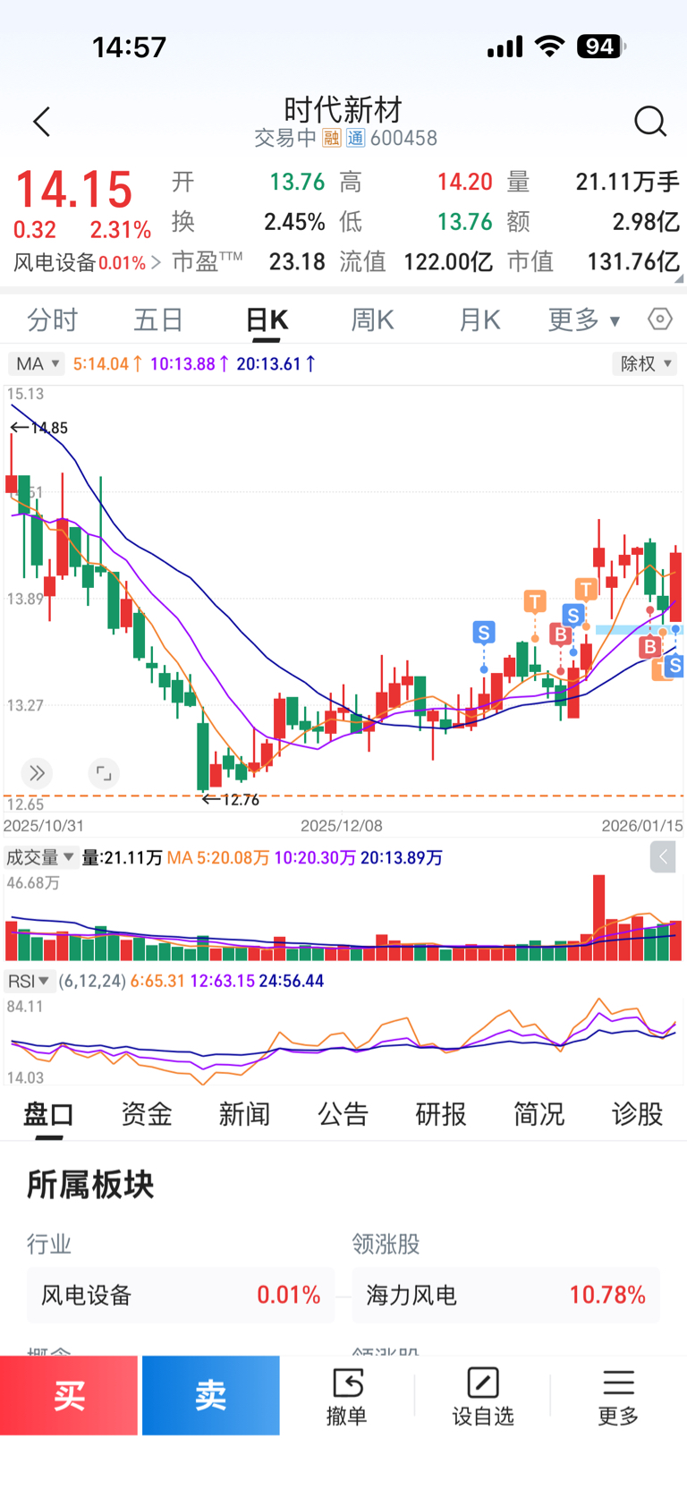 截至2026年1月1日阿塞拜疆外汇储备达850.6亿美元