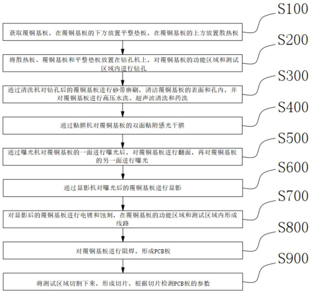 安恒信息获得发明专利授权：“一种伪行数据的生成方法、装置、设备和介质”