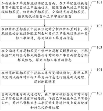 安恒信息获得发明专利授权：“一种伪行数据的生成方法、装置、设备和介质”