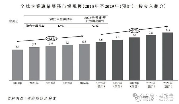 华依科技递表港交所 农银国际担任独家保荐人