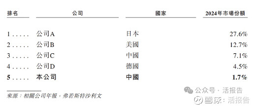 华依科技递表港交所 农银国际担任独家保荐人