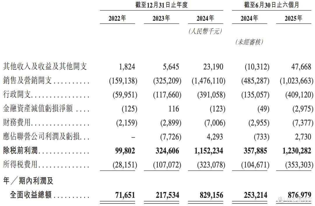 【独家】香港拟扩大IPO保密申请范围？港交所回应：将适时向市场公布相关进展