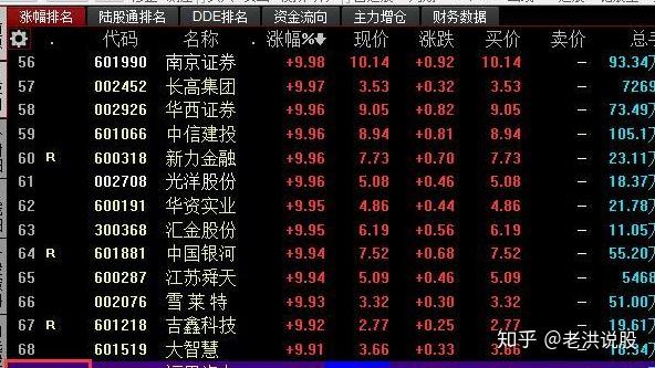 在岸、离岸人民币汇率均突破6.87;多数保险机构今年计划小幅增配A股 | 金融早参