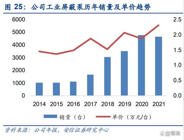 大元泵业：实际控制人之一韩元再逝世