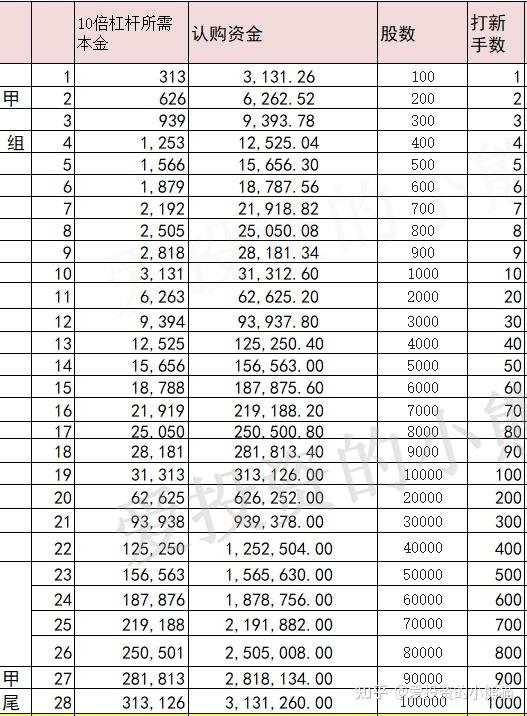 公募掘金AH股折价机会