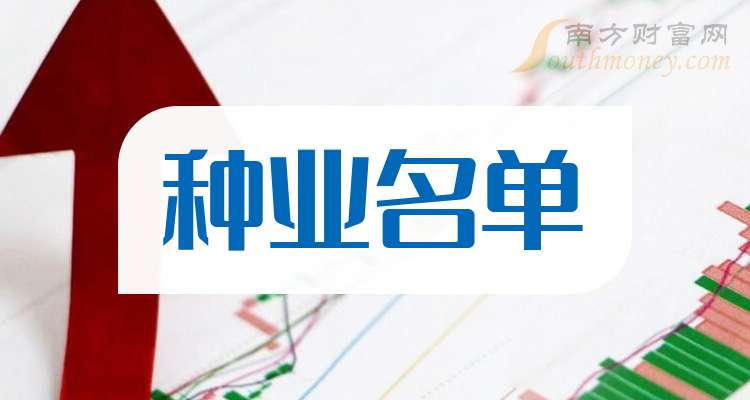 “4连板”汉缆股份：去年净利润下滑9.59%