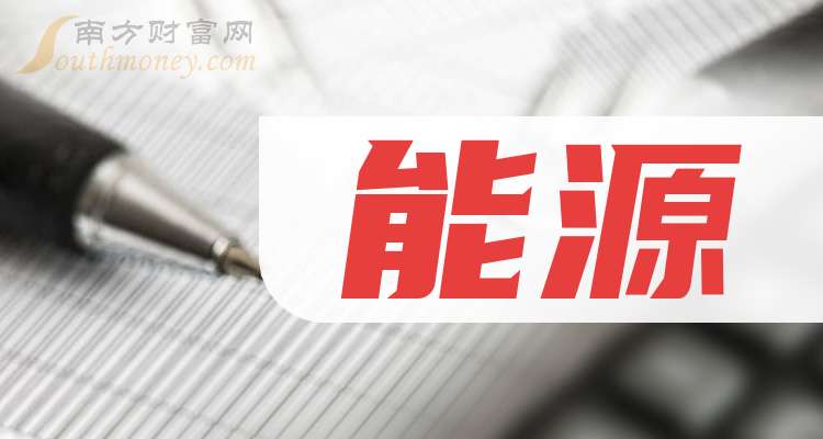 通源石油:近期公司经营情况及内外部经营环境未发生重大变化
