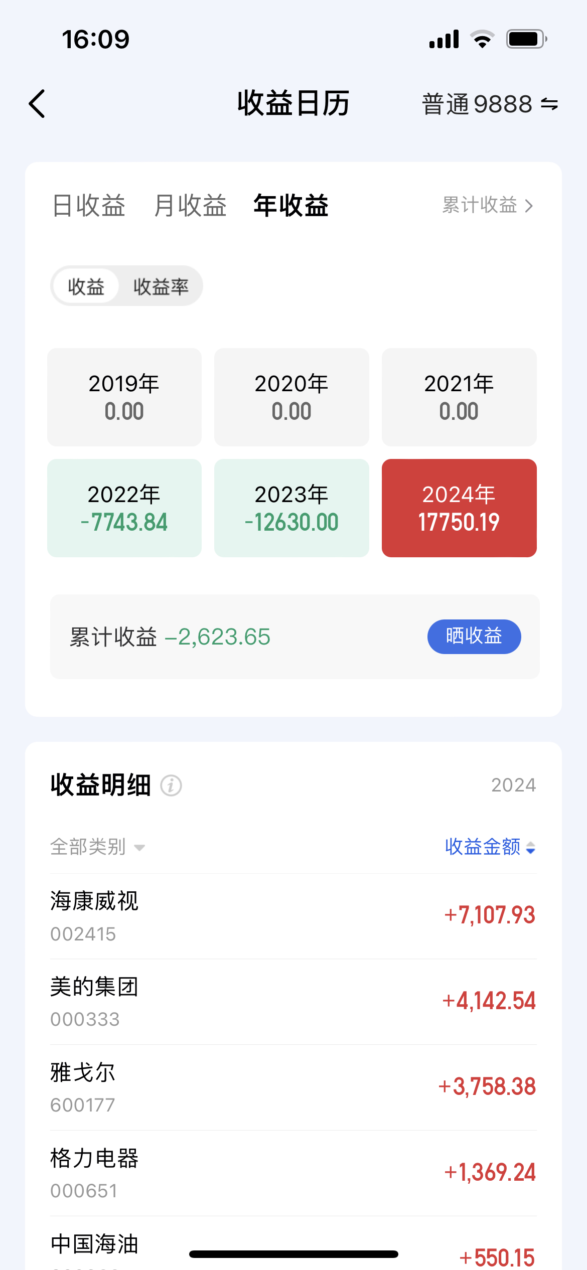 【ETF观察】2月25日股票指数ETF净流入11.8亿元