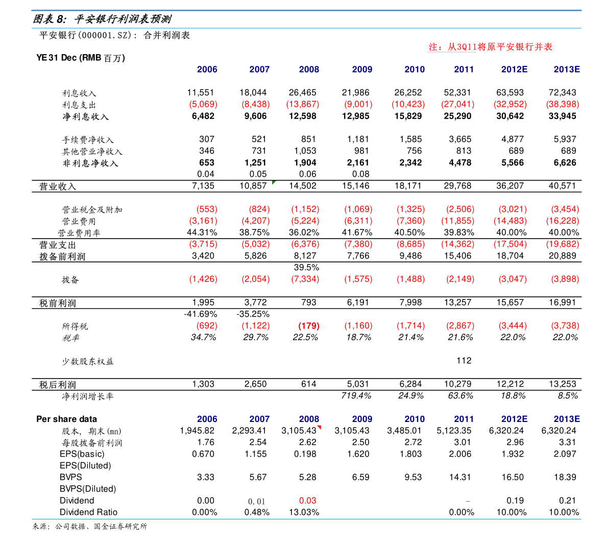 伯特利拟收购豫北转向控制权 完善汽车安全系统领域产品线