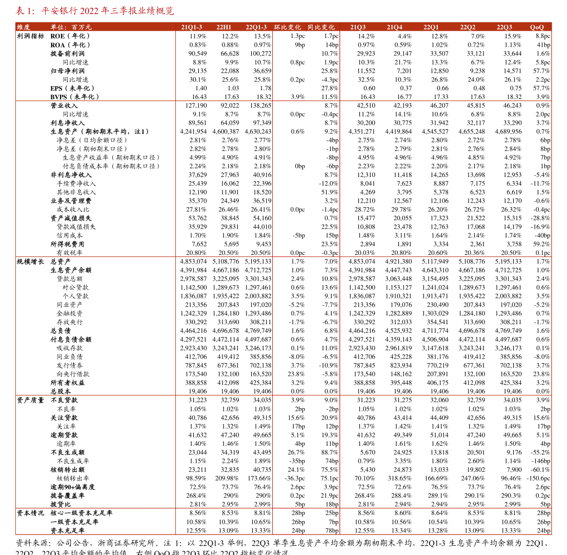 冠中生态:关于不提前赎回“冠中转债”的公告