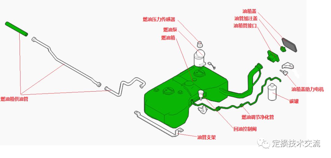 伯特利在德国设立全资子公司 从事汽车安全系统各类组件销售等