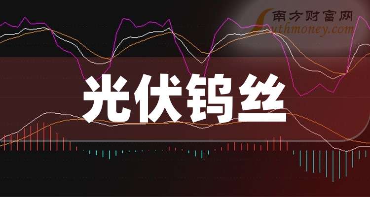 翔鹭钨业换手率28.93%,机构龙虎榜净买入7087.06万元