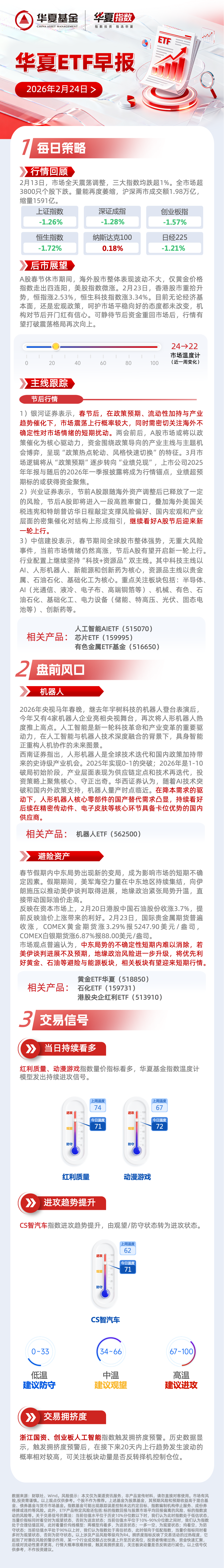 服务消费成春节“暖经济”主力，聚焦港股通消费ETF华夏（513230）布局窗口