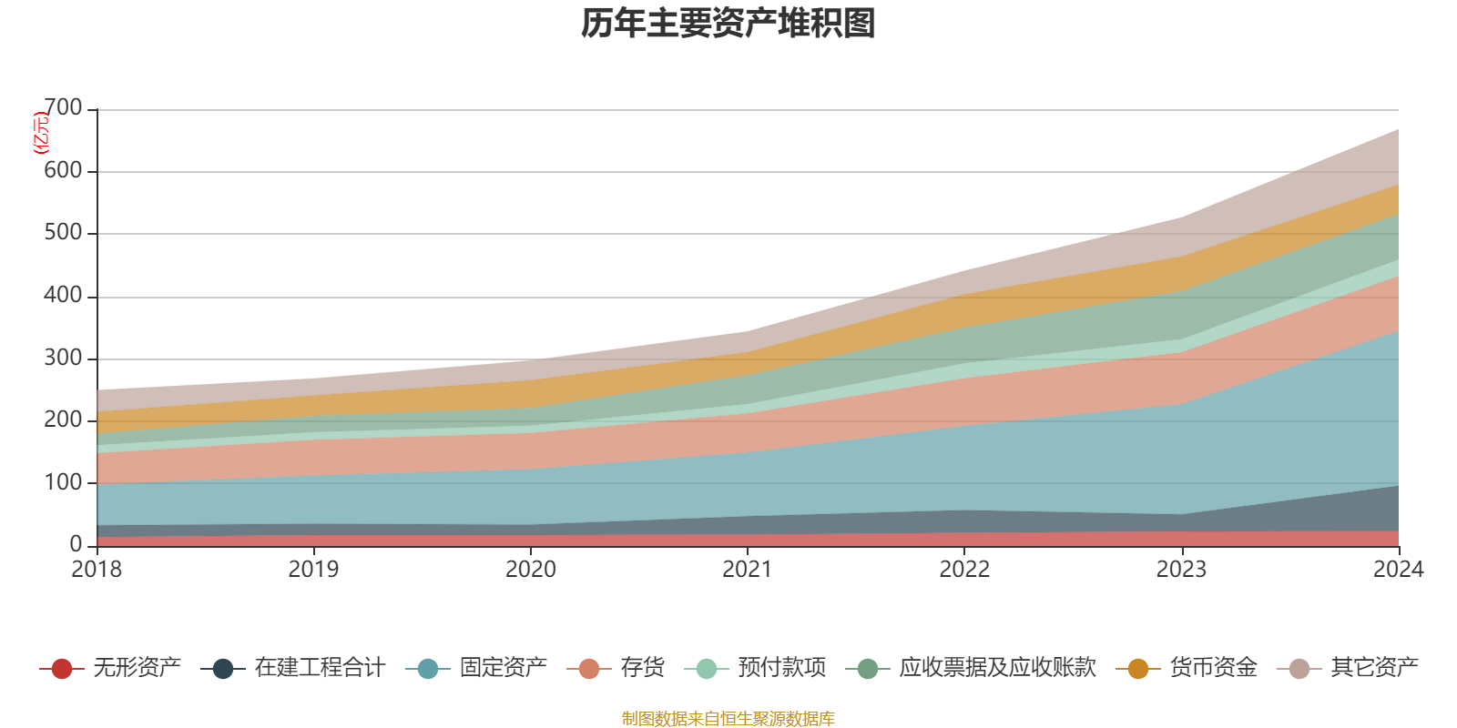 油气主题基金集中申报；机器人主题基金总规模突破700亿元