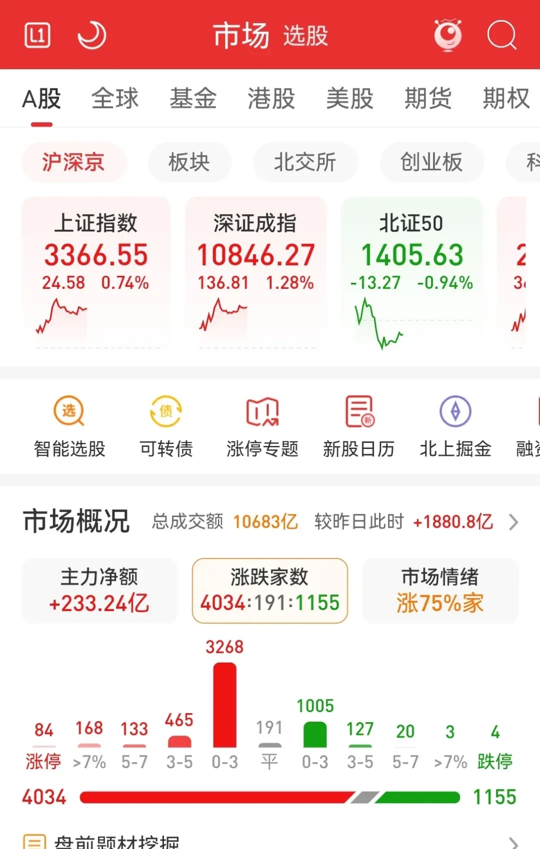 算力租赁概念走强 拓维信息涨停