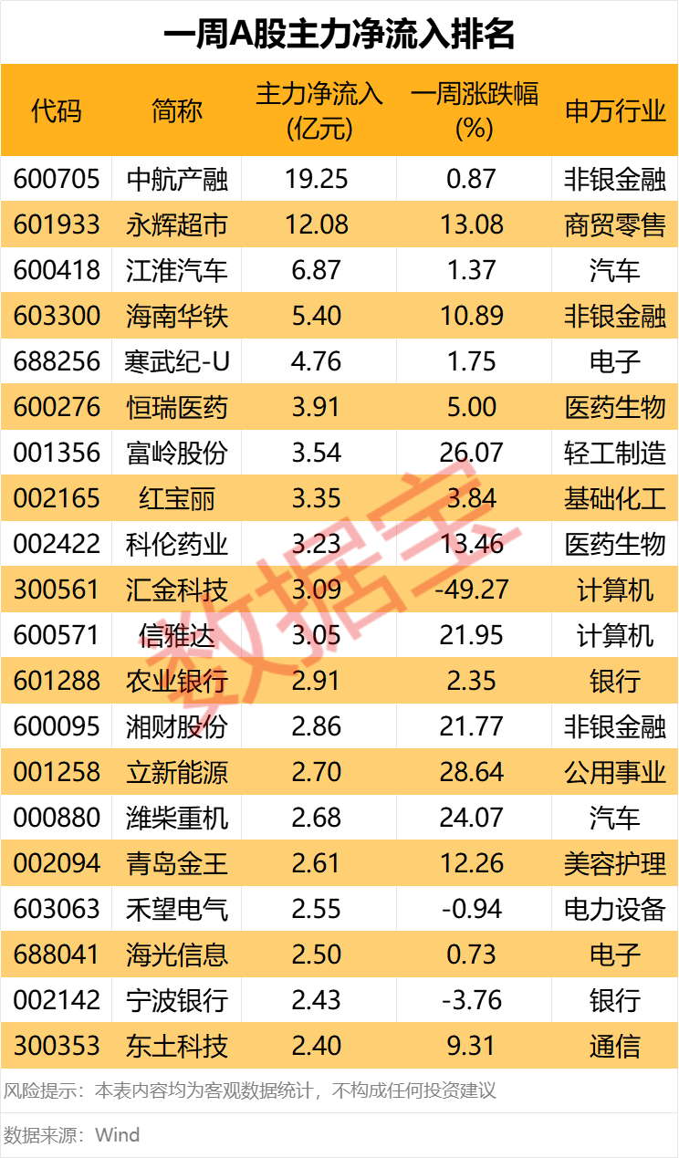 白银、油价，直线跳水！美伊谈判，大消息！