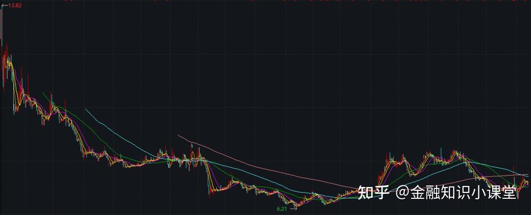 【企业动态】重庆银行新增1件判决结果，涉及金融借款合同纠纷