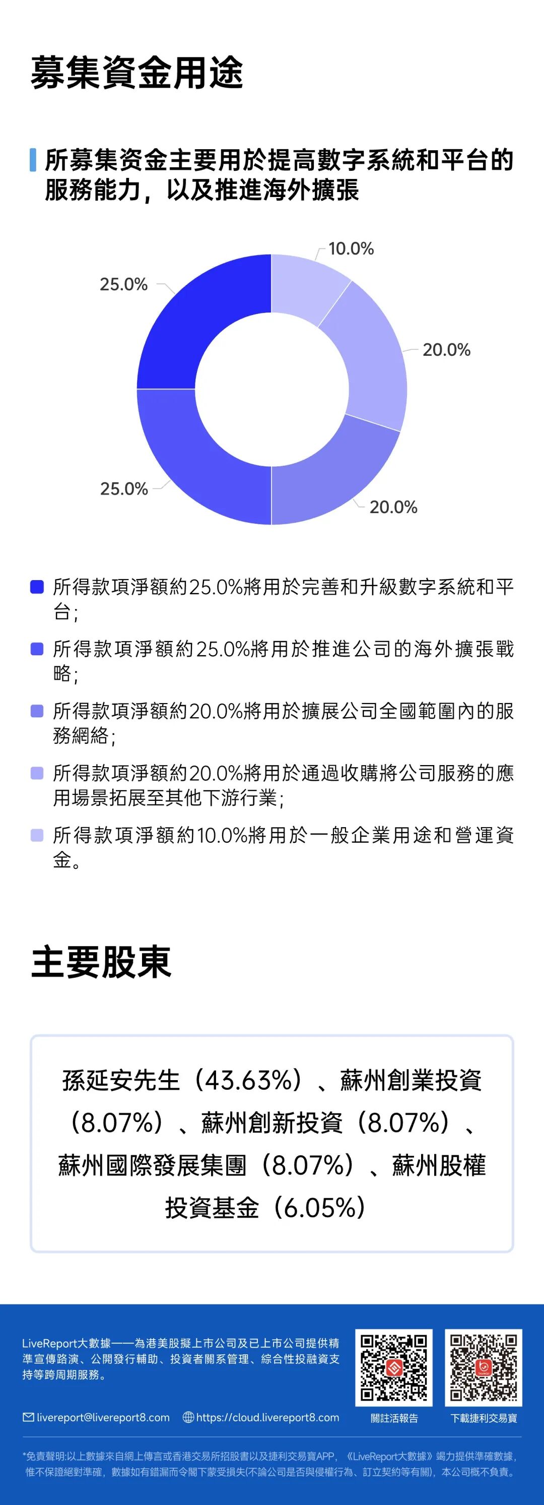 优乐赛共享招股 预期3月9日上市