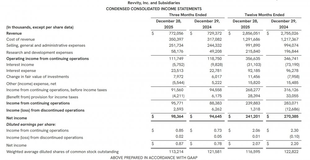 瑞士再保险2025年净收益48亿美元 同比增长47%