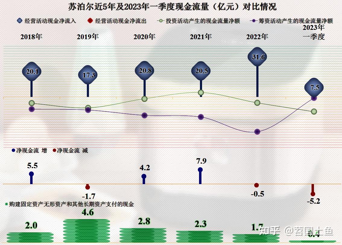 人民币汇率强势攀升!出口型企业出手稳经营