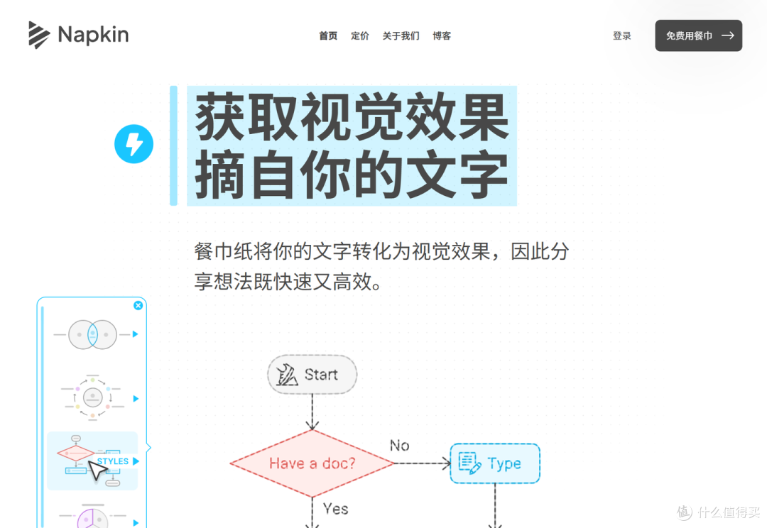 数据就绪：生成式AI发挥作用的关键前提