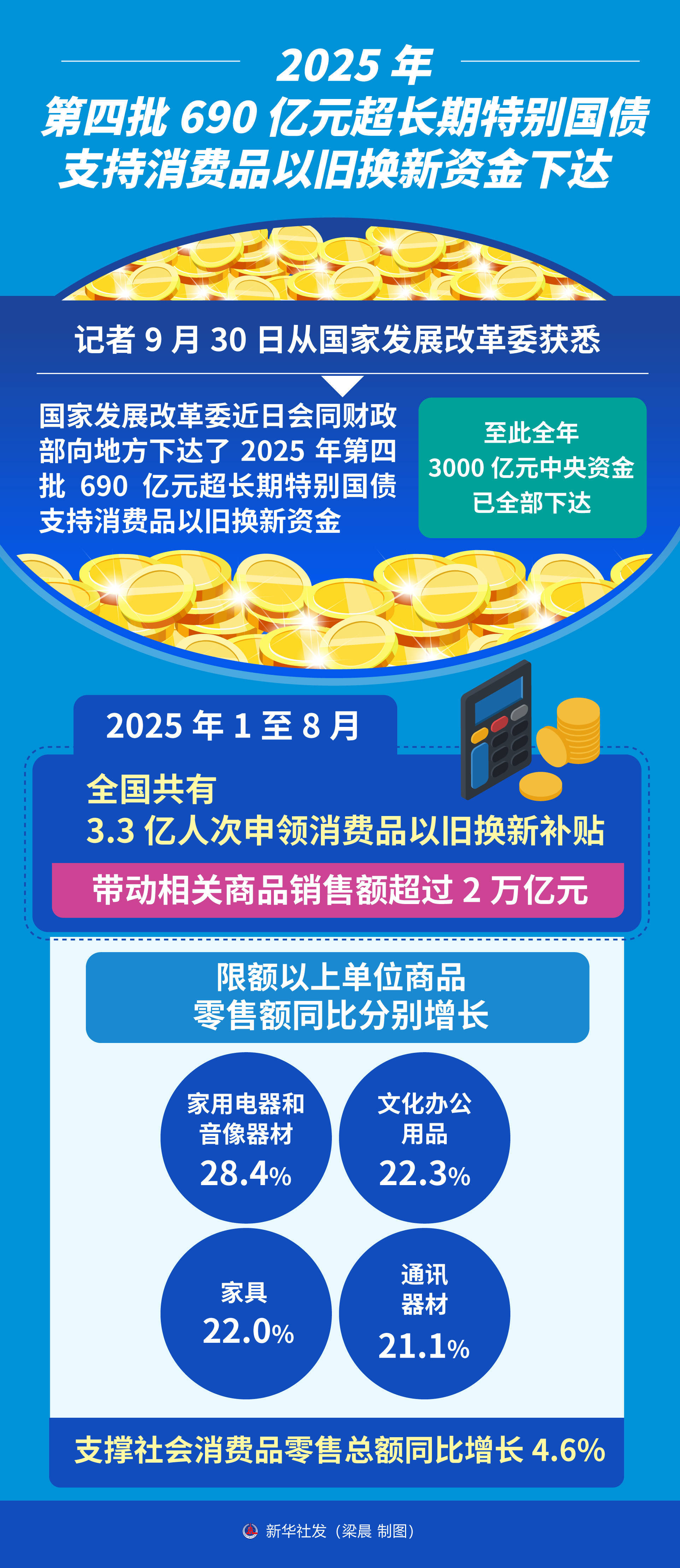 中复神鹰:2025年净利润9665.82万元 同比扭亏