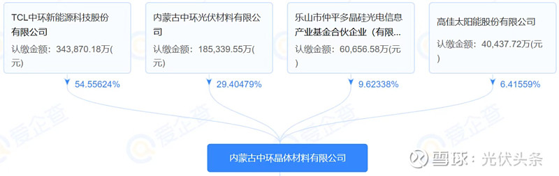 音飞储存：中标8709万元关联项目，子公司获评国家级“绿色工厂”