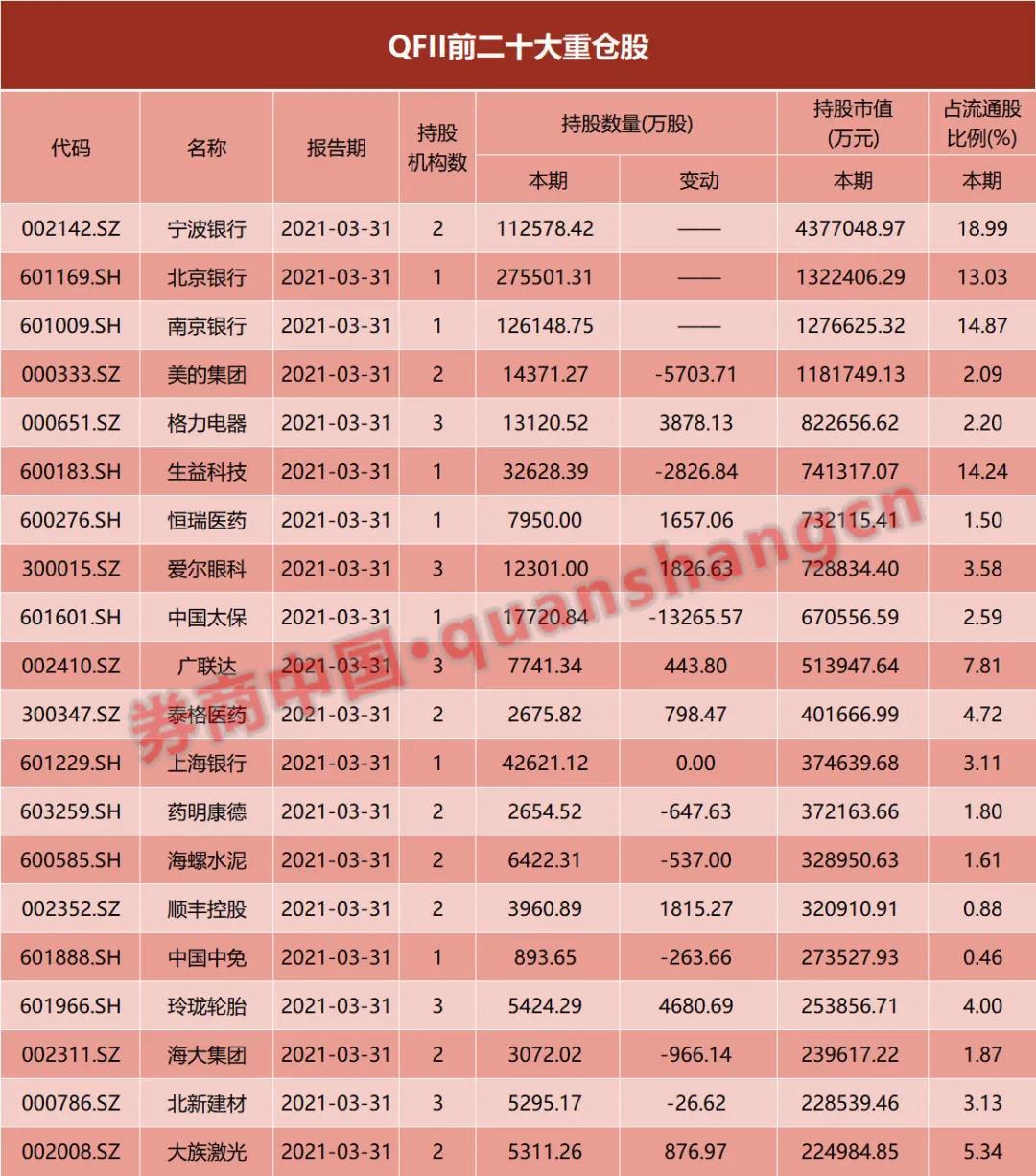 培育钻石概念涨2.82%，主力资金净流入这些股