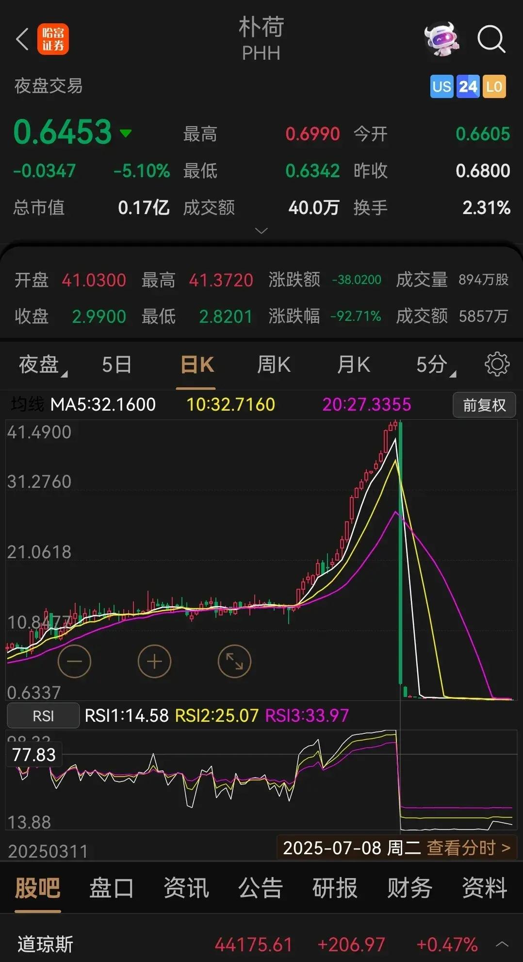 培育钻石概念涨2.82%，主力资金净流入这些股