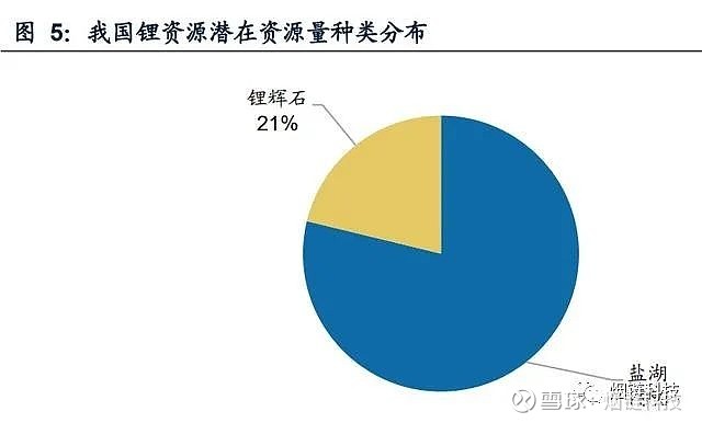 科达制造:碳酸锂价格上涨预计将为公司业绩带来积极贡献