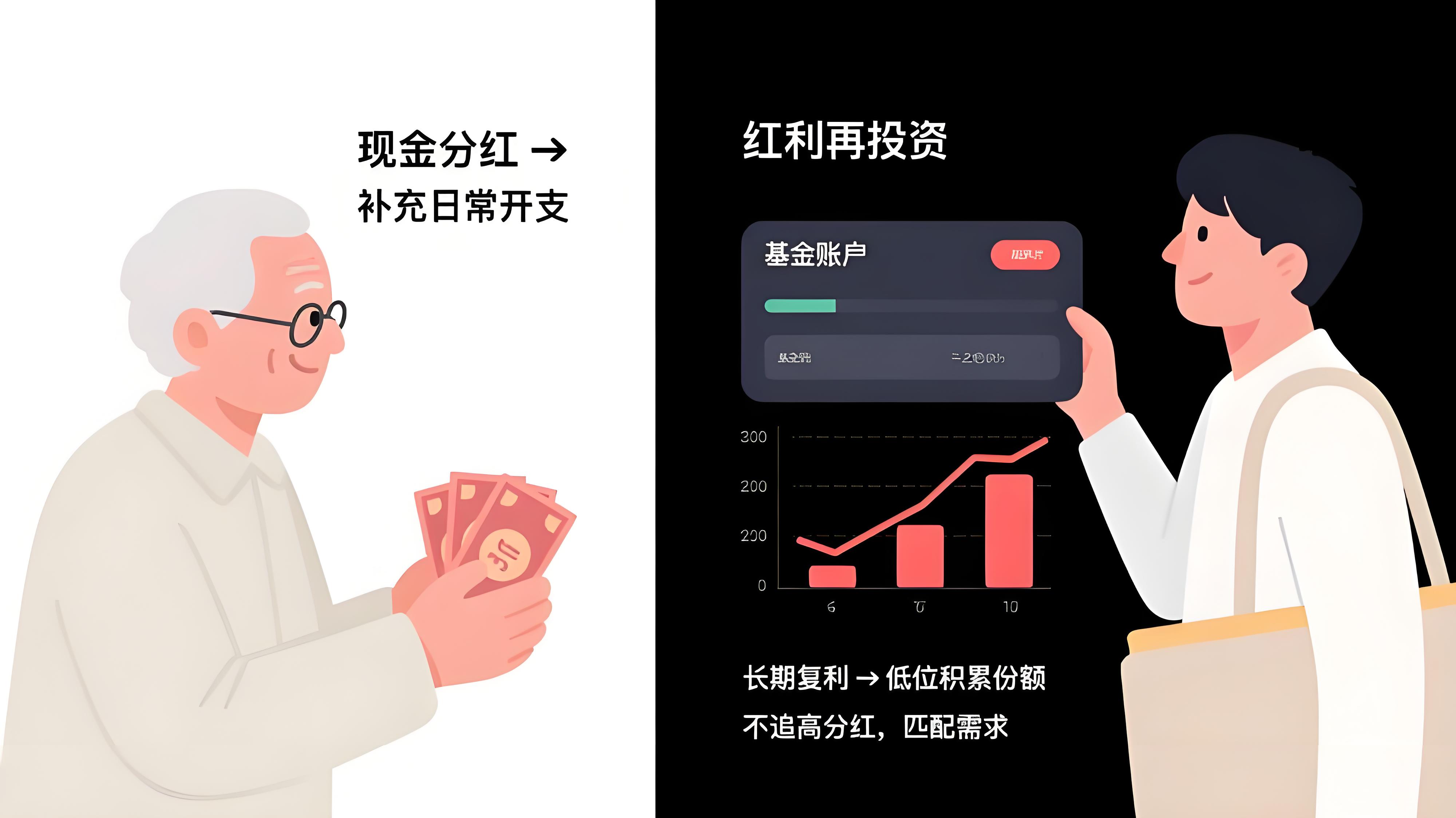 资金借道ETF逆市布局 看好港股长期投资潜力