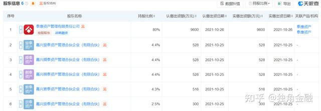 科技保险迎重大新政,四部门联合发布!